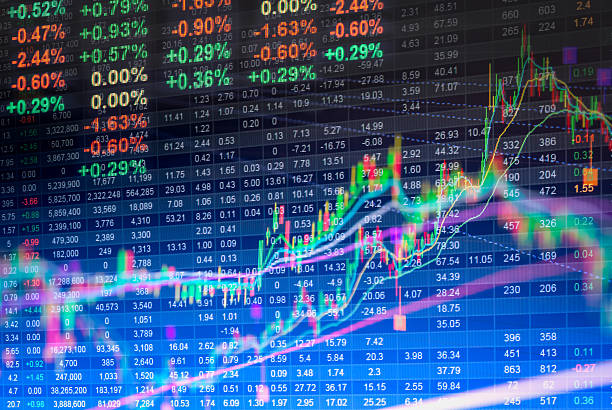 Financial dashboard