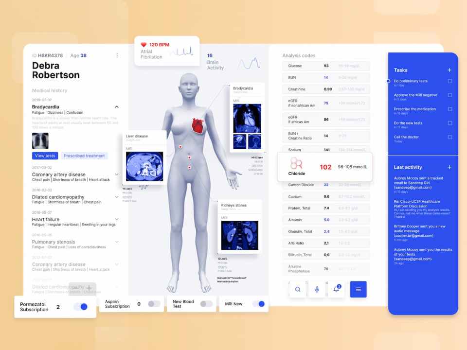 Animated hospital dashboard